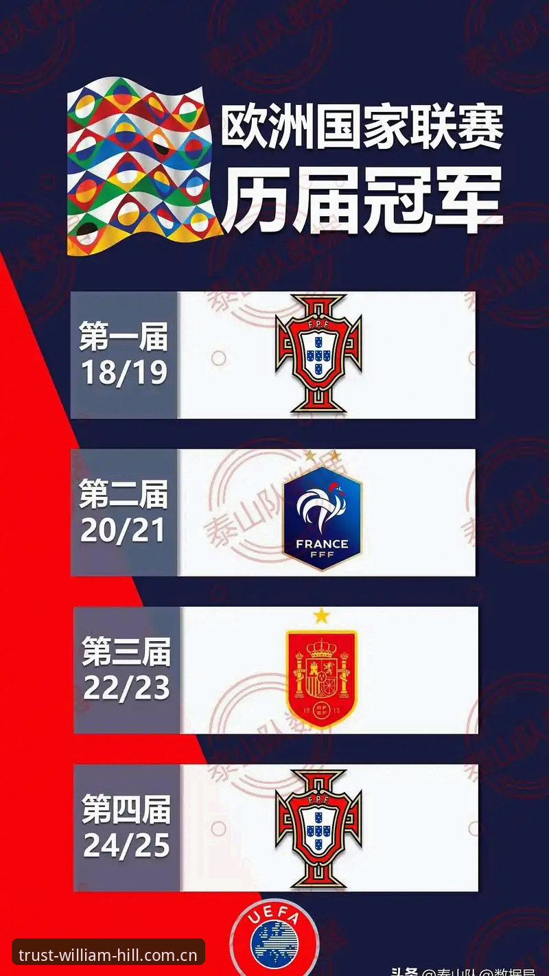 威廉希尔APP 欧联杯决赛复盘教程:埃梅里“欧联之王”成就五冠伟业